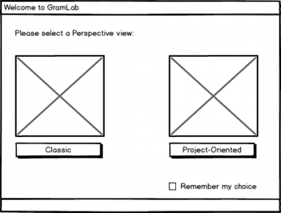 GramLab Perspective Selection